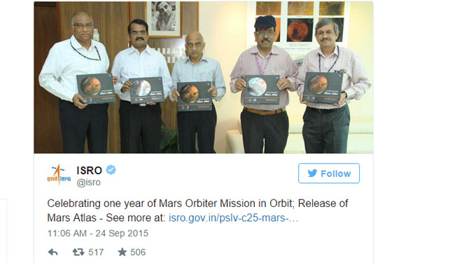 ISRO-Mars-Atlas