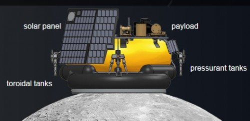 Naveen Jain’s Moon Express and NASA all set to mine the moon