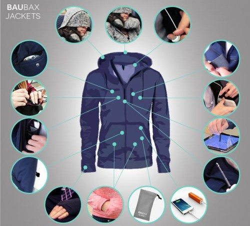 Indian American couple from Chicago create record by raising around $4 million for multipurpose jacket