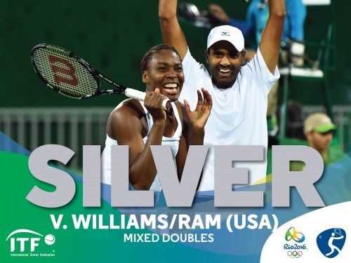 Sania-Bopanna lost fighting to Indian American Rajeev Ram, who wanted to play for India