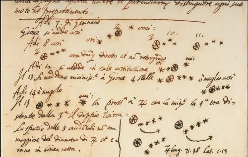 Art of forgery never spared even Galileo manuscript