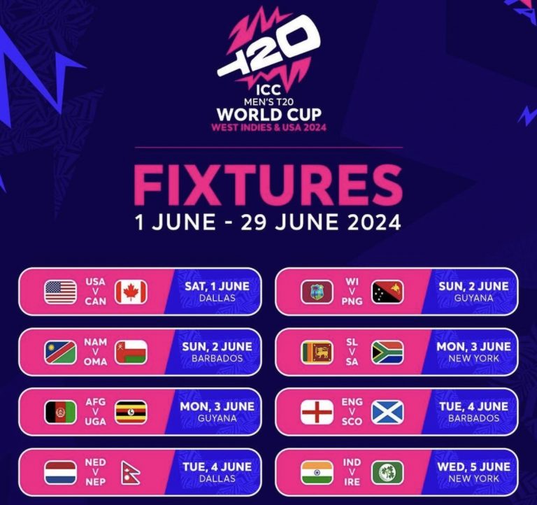 ICC Men’s T20 World Cup 2024 fixture Check out who is playing whom and